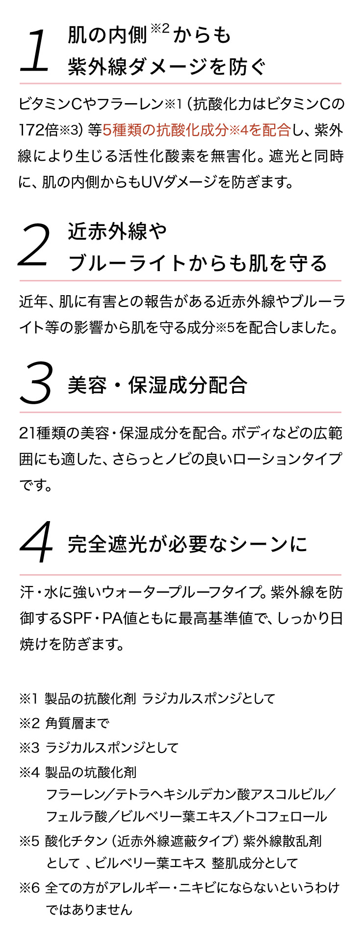 プラスリストア