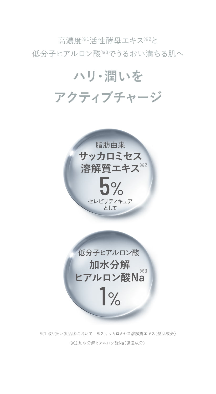 通販】CLIGRAM ACTIVE CHARGE LOTION 100ml ｜ あゆみ皮膚科