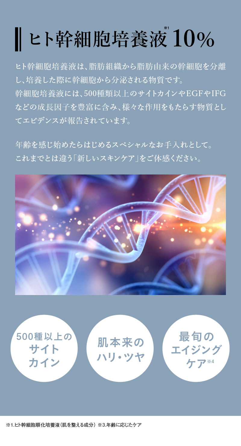 通販】Cligram カリグラム StemMessage10 ヒト幹細胞培養液10% 30mL 