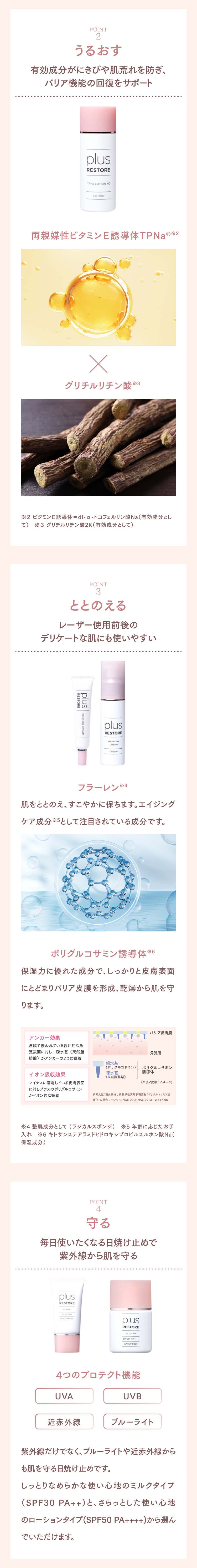 正規通販】プラスリストア ｜ あゆみ皮膚科クリニック online-shop