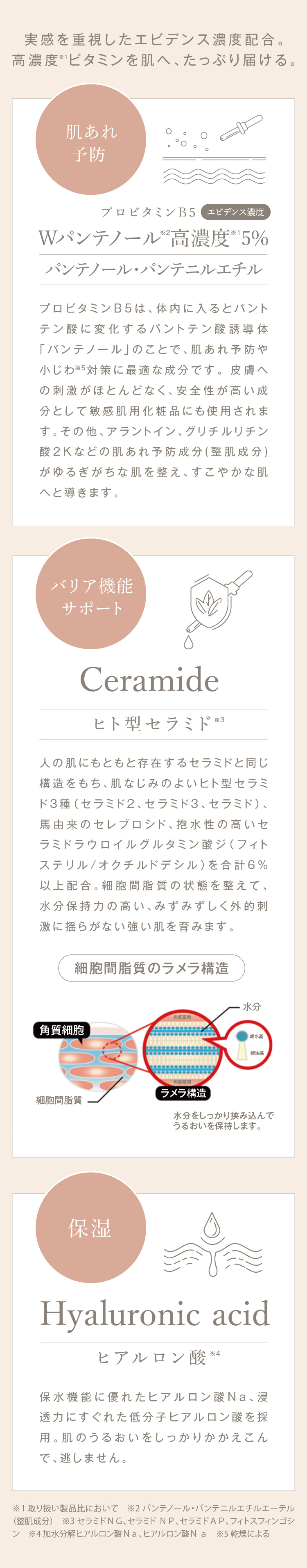 リペアBクリーム W-セラム高濃度5% 通販】Dr.Vitamin ドクタービタミン Repair B Cream リペア B クリーム